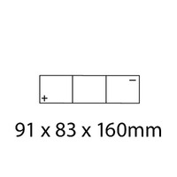 BATTERY B49-6 : HJ STD [8AH] WAP CTN5 (DG8.2 - UN2796)