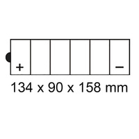 ROADSTAR, HD: CB10A-A2 / T7 [11Ah] (DG8.2 - UN2796)